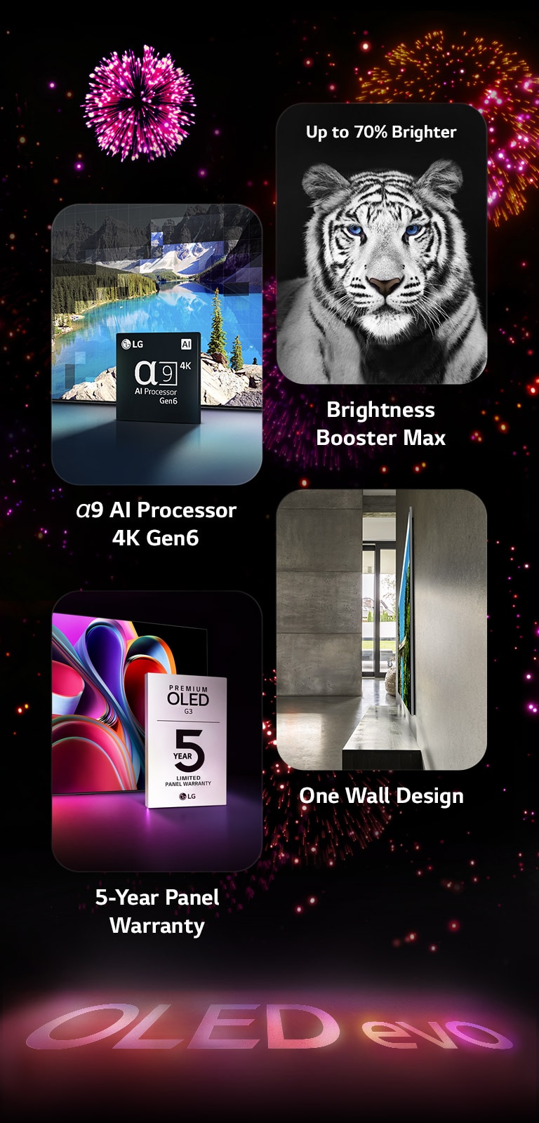 En bild som visar de viktigaste funktionerna hos LG OLED evo G3 mot en svart bakgrund med ett rosa och lila fyrverkerier. Det ?r en rosa reflektion fr?n fyrverkeriet p? golvet, och d?r bildas orden “OLED evo.” I bilden finns en bild som f?rest?ller a9 AI-processor 4K Gen6 med chipet som st?r framf?r en scen d?r det syns en sj?, och bilden blir behandlad med processorns teknik. F?r att presentera Brightness Booster Max visas en tiger med djup kontrast och ljusa vita f?rger. En bild som visar den fem?riga panelgarantin inneh?ller logotypen f?r Premium OLED G3-garantin med sk?rmen i bakgrunden. En bild som presenterar One Wall-design visar LG OLED evo G3 som ?r monterad t?tt mot v?ggen i ett gr?tt vardagsrum i industridesignstil.