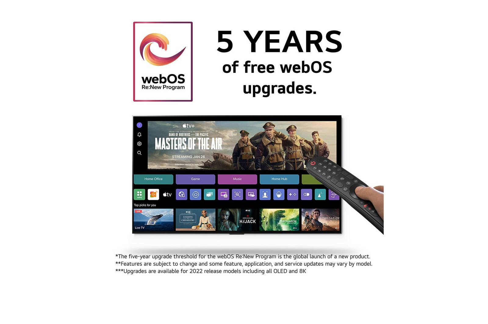 5 years of free webos