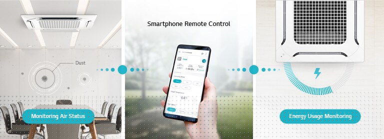 Management by LG ThinQ?