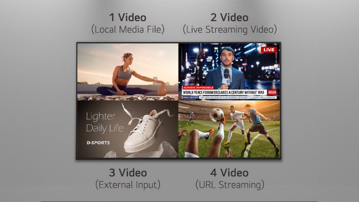 This image shows multiple content streams from various input sources on a single display.	