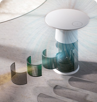 360? Air Purification