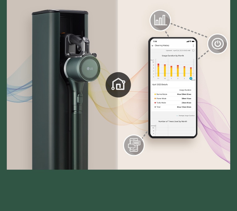 Smart Living Begins with LG ThinQ?