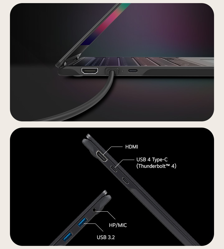 HDMI, USB 4 Type-C (Thunderbolt? 4), HP/MIC, USB 3.2.
