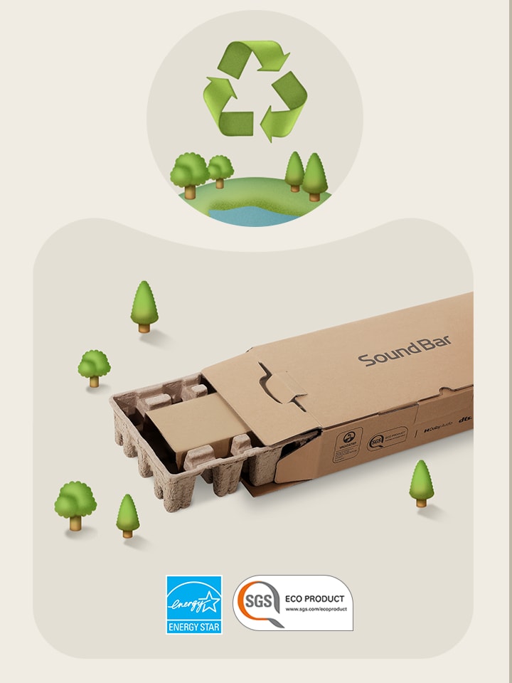 "An illustration shows a green recycling symbol above a fragment of our blue and green planet with trees growing out of the land. An image of the LG Soundbar packaging against a beige background with illustrated trees.  Energy Star logo SGS Eco Product logo"	