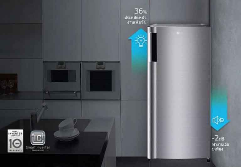 ???? LG ??????????????????????????????