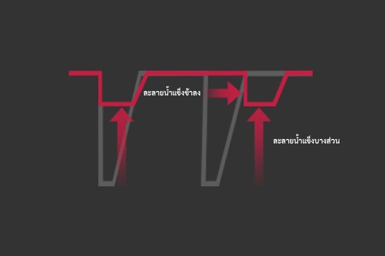 ??????????????????????????????????????????? Multi V 5