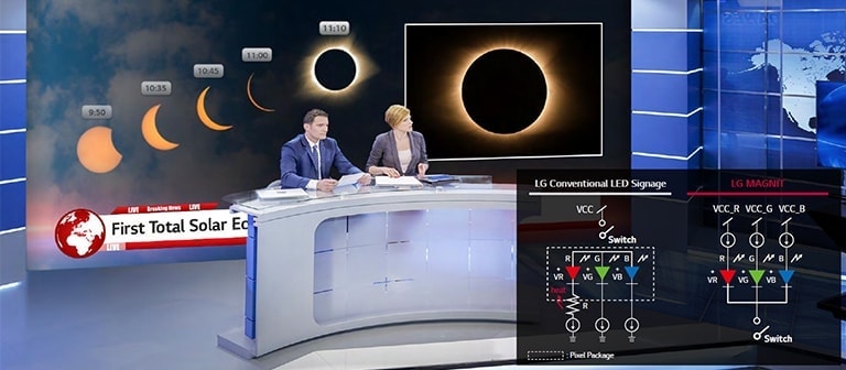 ????????????????????????????????? LG MAGNIT ?????????????????????????????????????? LED ??????? MAGNIT ??? LED Signage ??????????? LG