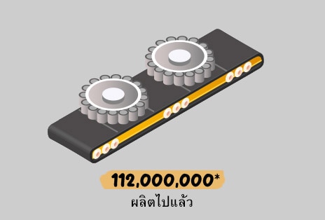 ????????????? DD ????????????????????????????? ??????????????????????? ????????????????? LG ???????????????????