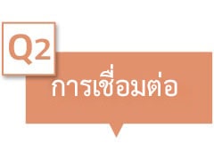 ???? “????????????” ??????????????