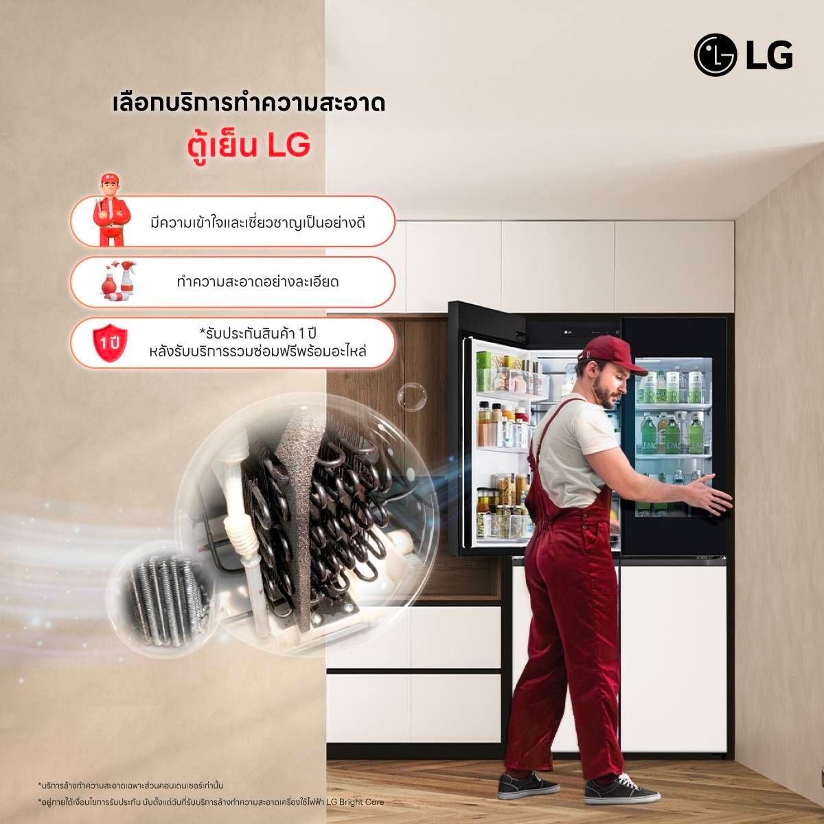 ???????????????????????????? LG