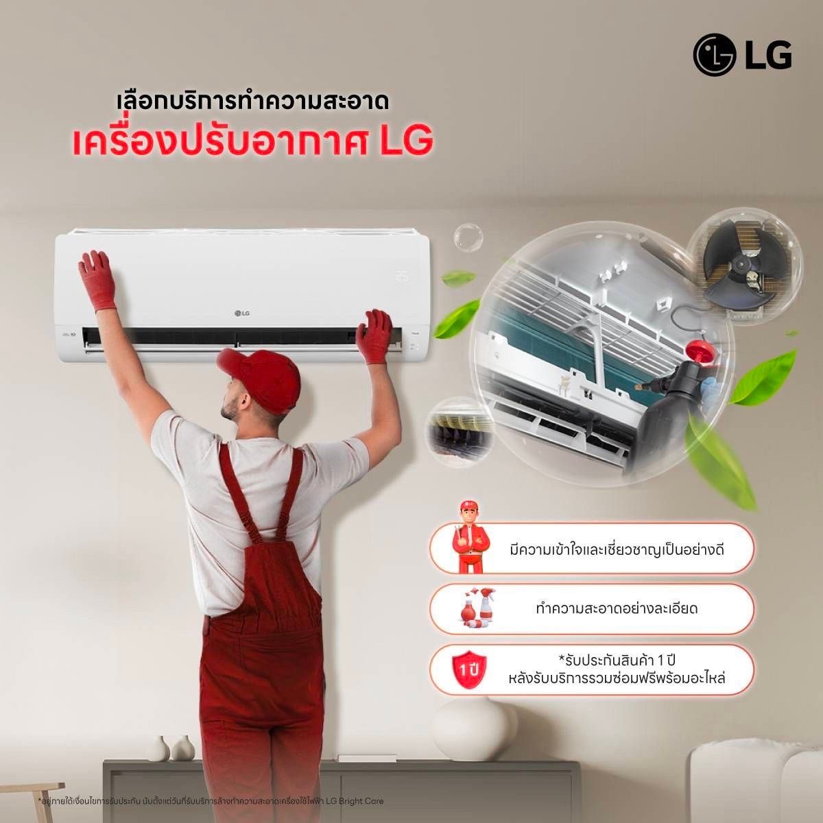 ????????????????????????????????????? LG