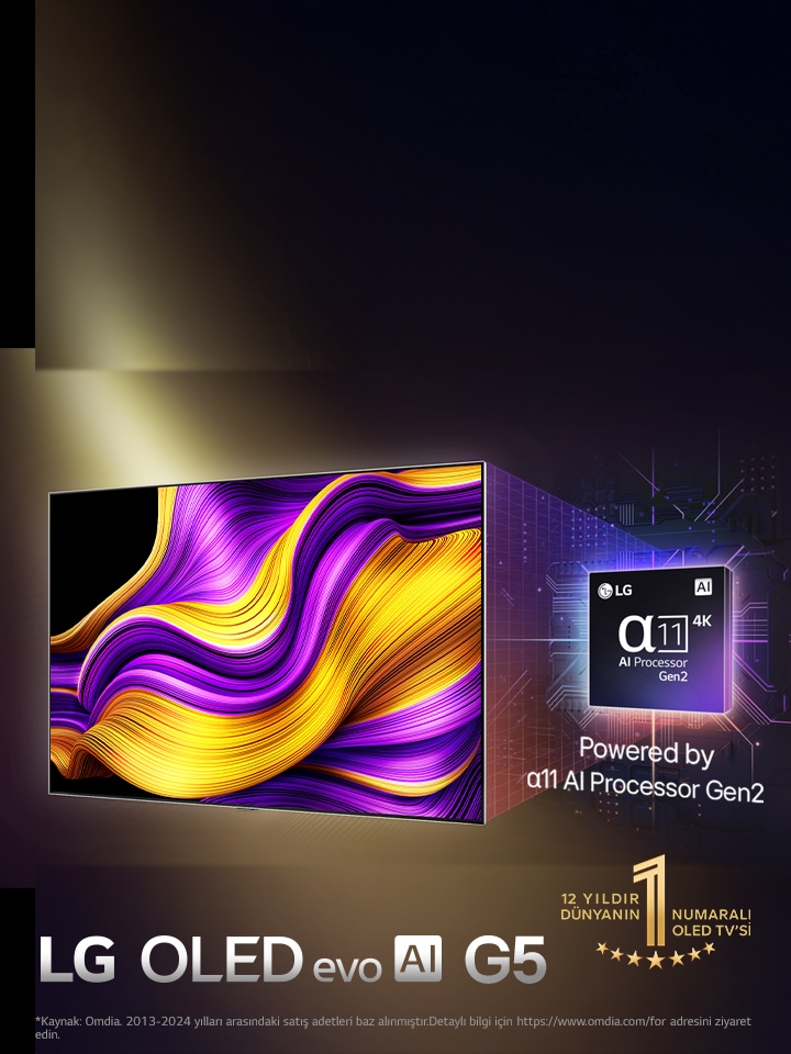 LG OLED evo AI TV ekran?nda büyüleyici detay, renk ve kontrasta sahip soyut bir resim yer al?yor. TV’nin arkas?nda alpha 11 AI ??lemci Gen2 büyütülmü? olarak g?steriliyor. ??inden yay?lan ???k, ?evresindeki mikro?ip devrelerini ayd?nlat?yor. Ba?l?kta LG OLED evo AI ifadesi yer al?yor. “2.Nesil α11 AI ??lemci'nin gücüyle” ibareli bir metin de bulunuyor. K??ede yer alan y?ld?zl? alt?n rengi logoda “12 y?ld?r dünyan?n bir numaral? OLED TV’si” ibaresi yer al?yor.