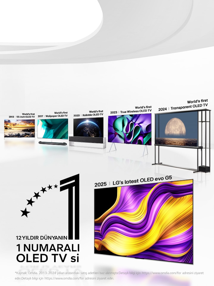 LG’nin on y?ldan uzun bir süredir ????r a?an yeniliklere nas?l imza att???n? g?steren, OLED TV’lerle dolu geni? beyaz alan. 12 y?ld?r dünyan?n 1 numaral? OLED TV’si amblemi de yer al?yor.