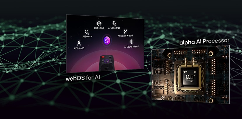 Farkl? ?zellikleri g?steren iki farkl? ekran. Bir ekranda LG AI Magic Remote g?rülüyor. Alttaki metinde AI i?in webOS yaz?yor. Ba?ka bir ekranda ise ayd?nlat?lm?? alpha 11 AI ??lemci Gen2 ve alt?nda alpha AI ??lemci yazan metin g?rülüyor.