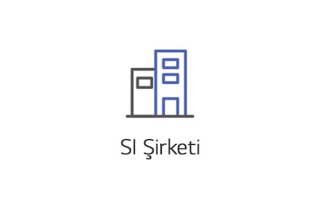 SI ?irketi