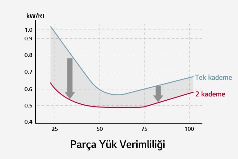 Dengeli ?al??ma1