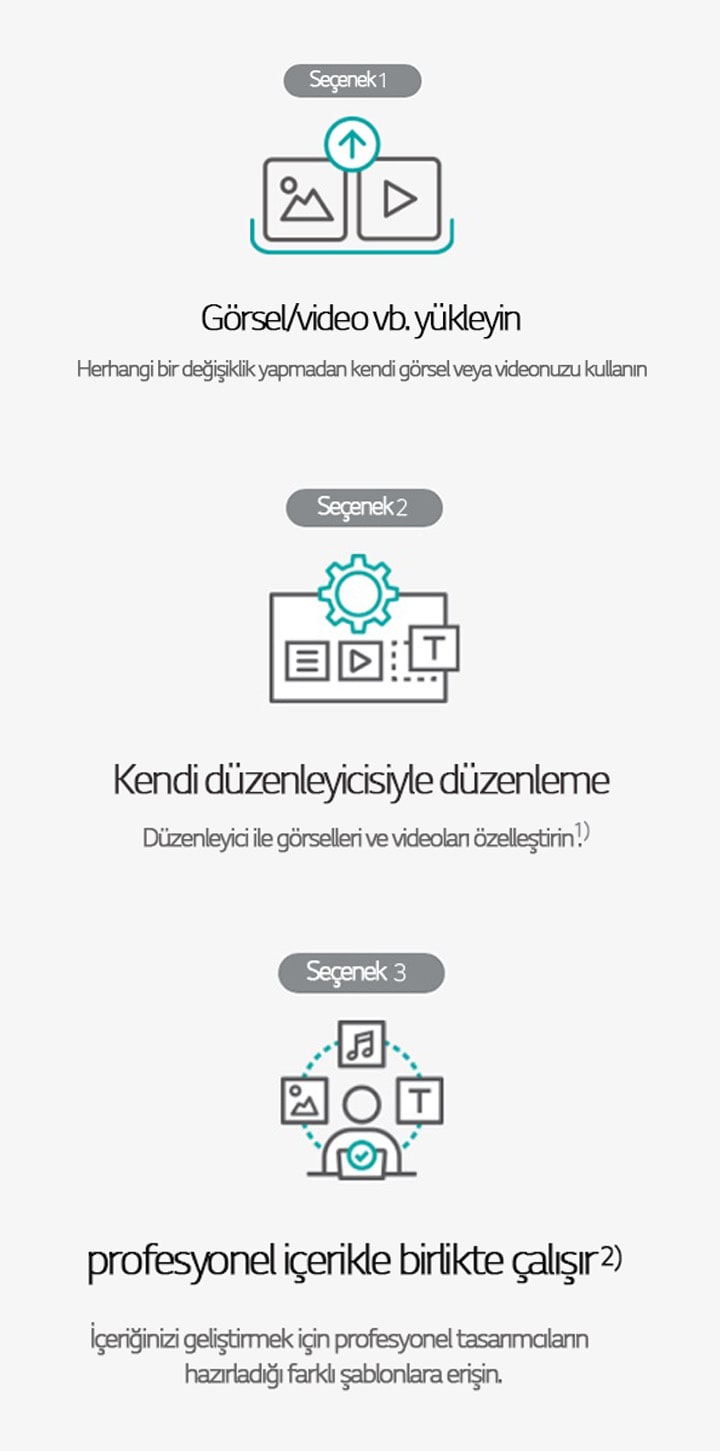 "Users can upload their own images or videos to the cloud server for use. The uploaded images or videos can be edited using the editor. Pre-existing partner content can also be utilized for creating new content."	