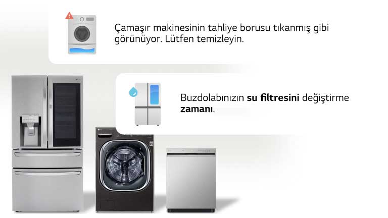 Arka arkaya yerle?tirilmi? bir buzdolab?, ?ama??r makinesi ve bula??k makinesinin g?rüntüsü. ?evrelerinde bak?m ipu?lar?n? i?eren metin kutular? vard?r.