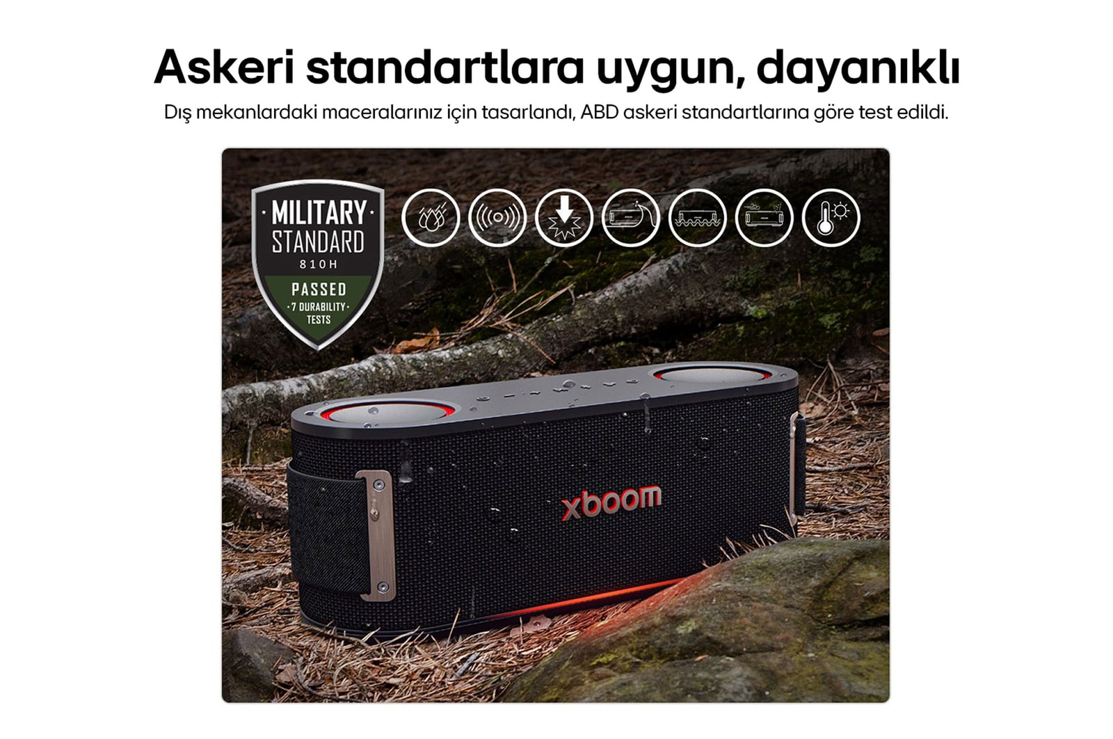 USP kart?: Askeri standart