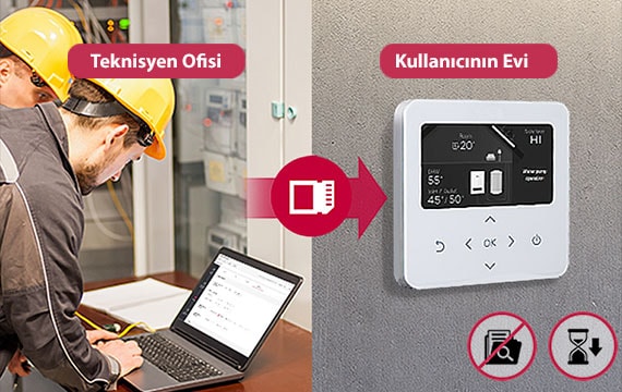 ?n Kurulum Ayar?1