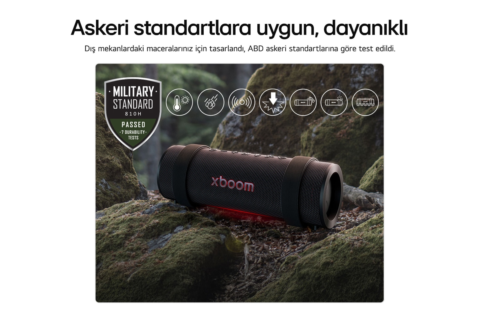 USP kart?: Askeri Standart