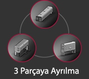 üstün Kurulum Rahatl???1