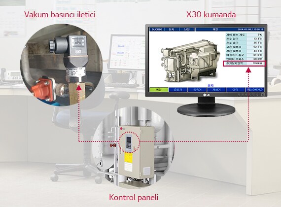 Dijital Bas?n? Kontrolü1