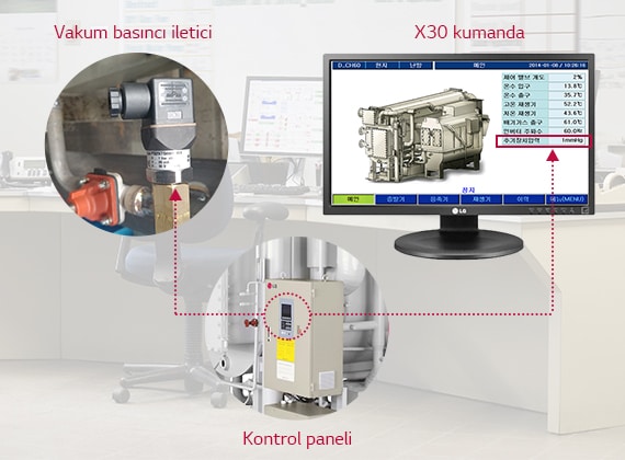 Dijital Bas?n? Kontrolü1