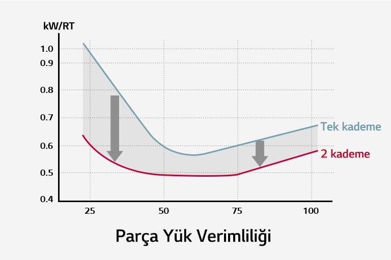 Dengeli ?al??ma1