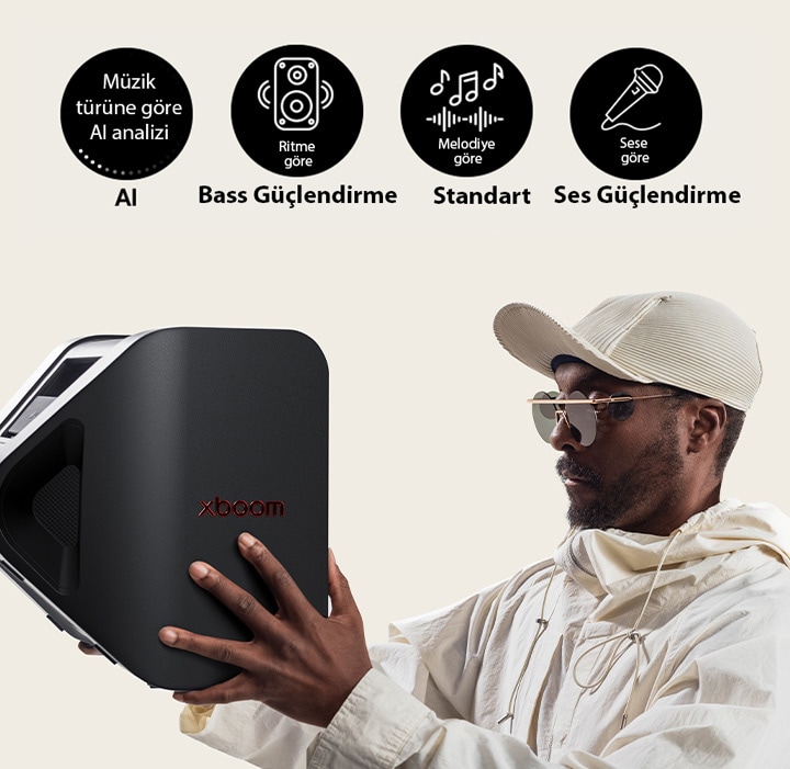 Beyaz k?yafetli ve ?apkal? will.i.am iki koluyla birlikte xboom Stage 301’? yüzüne do?ru tutuyor.	