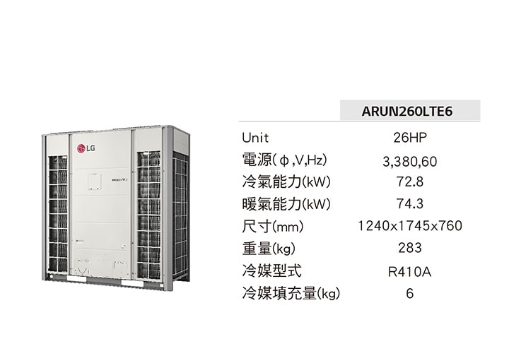 Multi VI外機