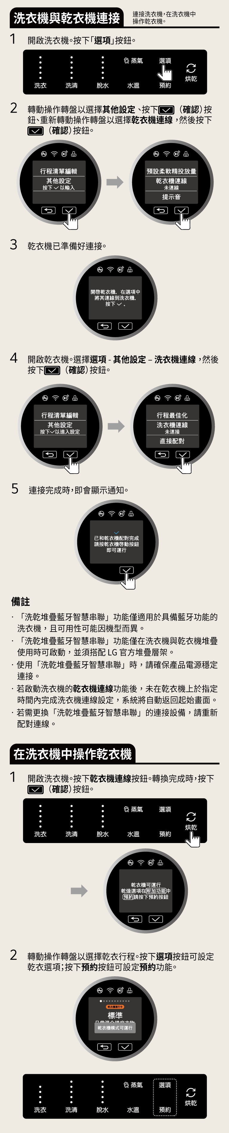 drywer-washer-connection