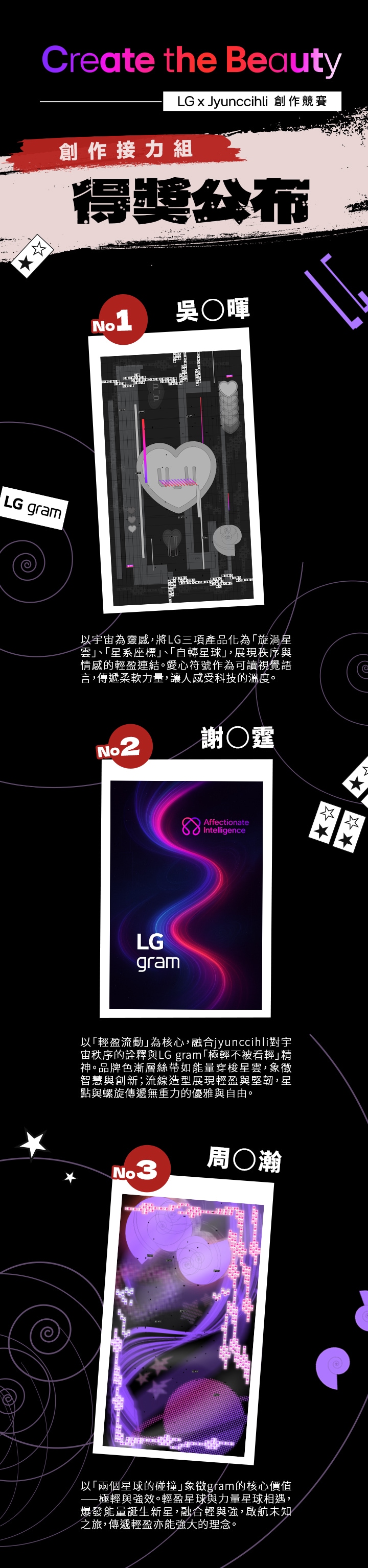 創作組得獎公布