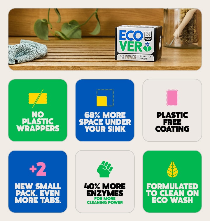 Eccover block