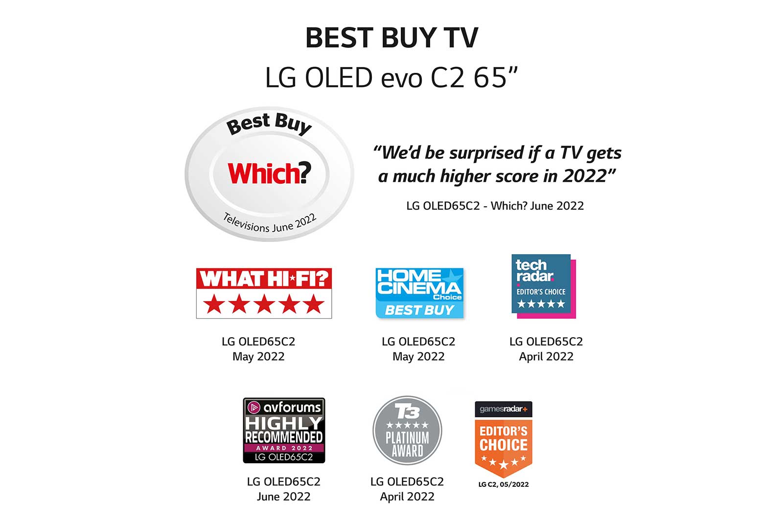 LG OLED evo C2 65 inch TV 2022, OLED65C24LA