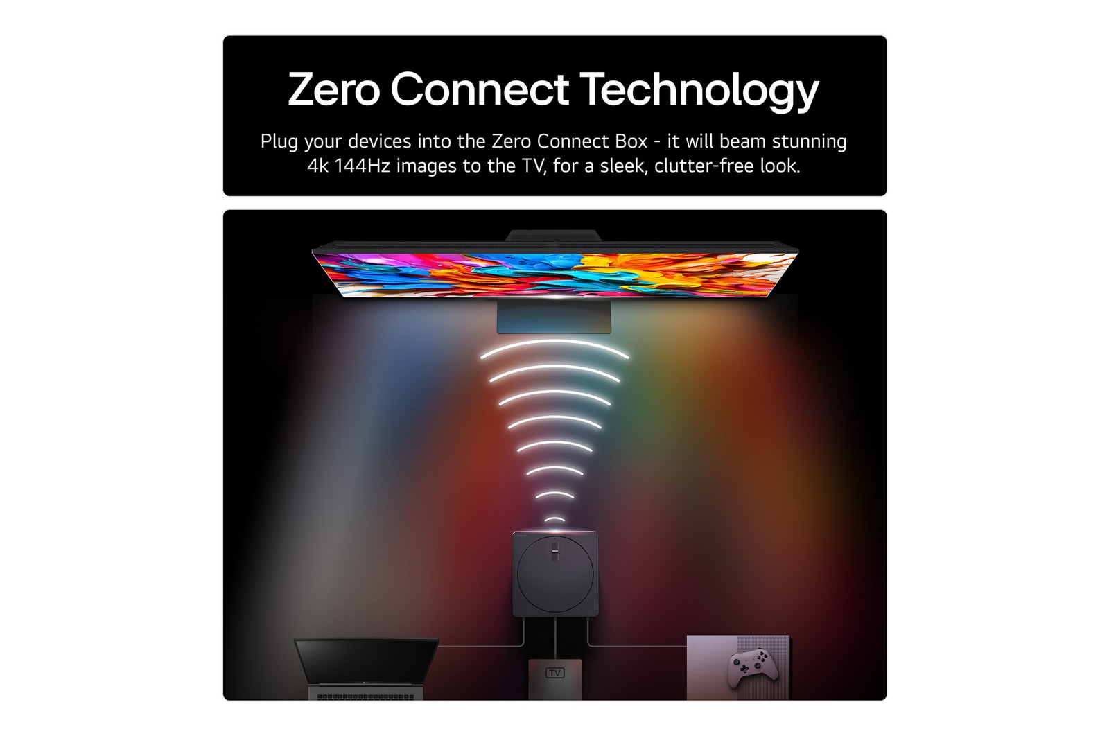 Zero Connect