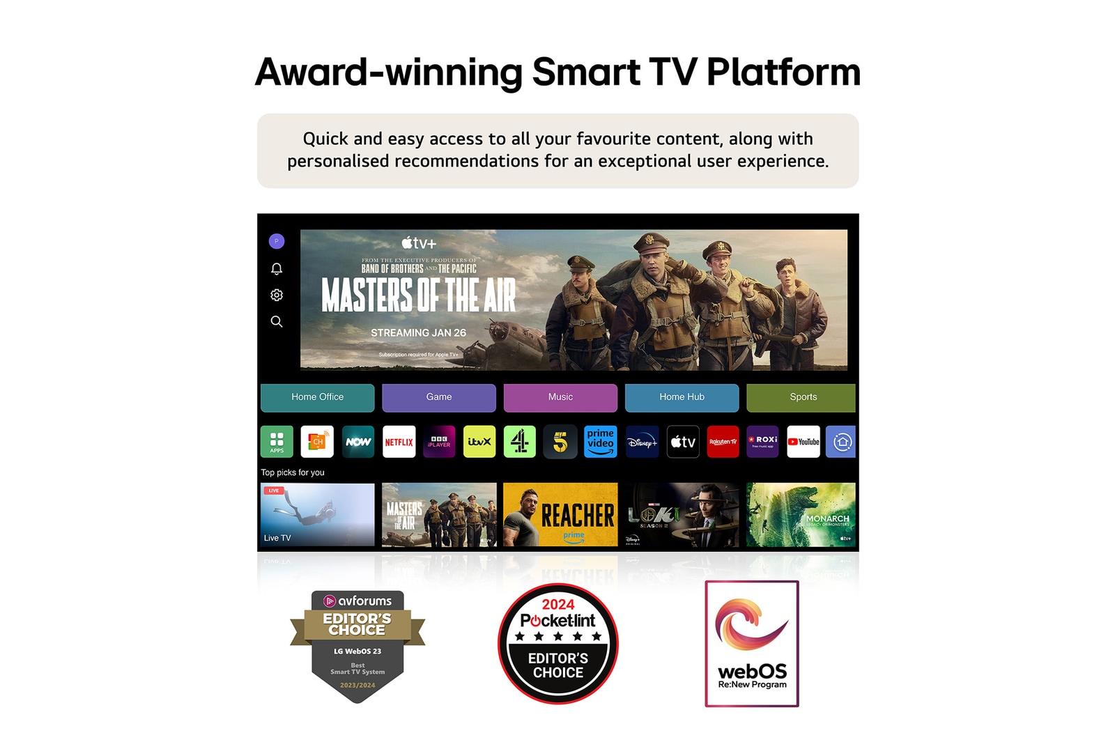 LG WebOS-Smart TV Platform
