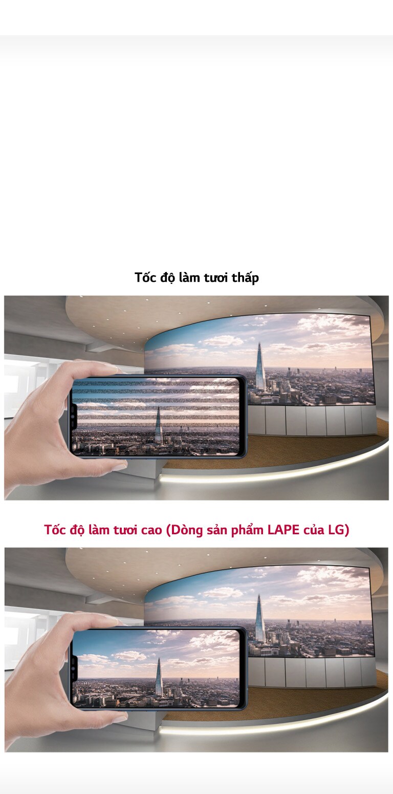  Ch? ?? phát l?i hình ?nh ??ng m??t mà 1