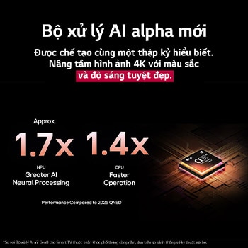 B? x? ly AI alpha 8 Gen2 sáng lên màu cam, h?ng và phát ra tia sáng ??y màu s?c. Tiêu ?? nói v? cách b? x? ly cung c?p ch?t l??ng 4K, màu s?c và ?? sáng tuy?t ??p. Dòng ch? trong ?nh có n?i dung: B? x? ly n?-ron AI NPU cao h?n kho?ng 1,7 l?n và CPU v?n hành nhanh h?n 1,4 l?n.