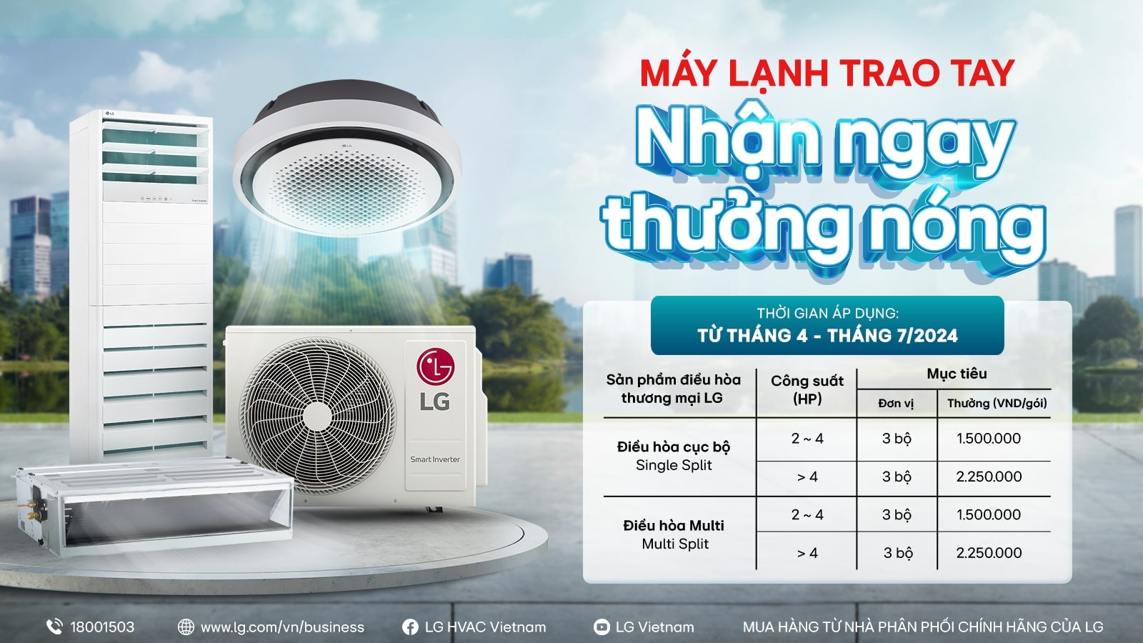 CH??NG TRìNH TH??NG MUA HàNG MùA NóNG 20242