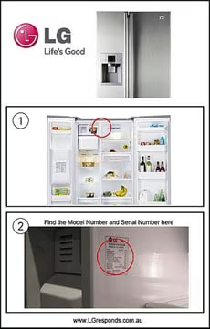 Where to find the Model and Serial Numbers