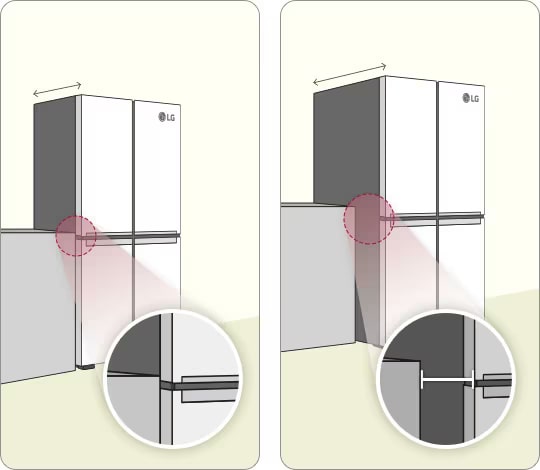 Multidoor, Profondità