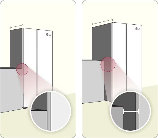 Side-by-Side, Profondità