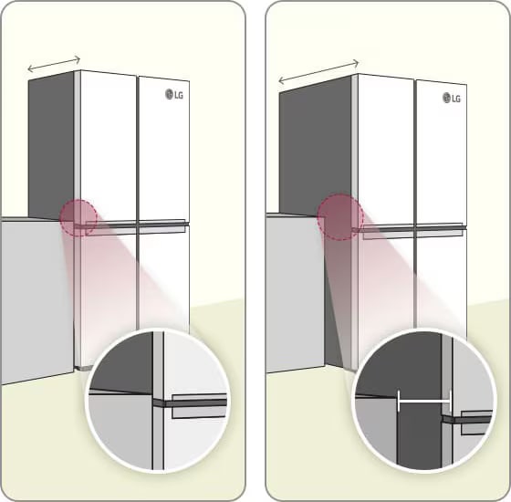 Multidoor, Profondità