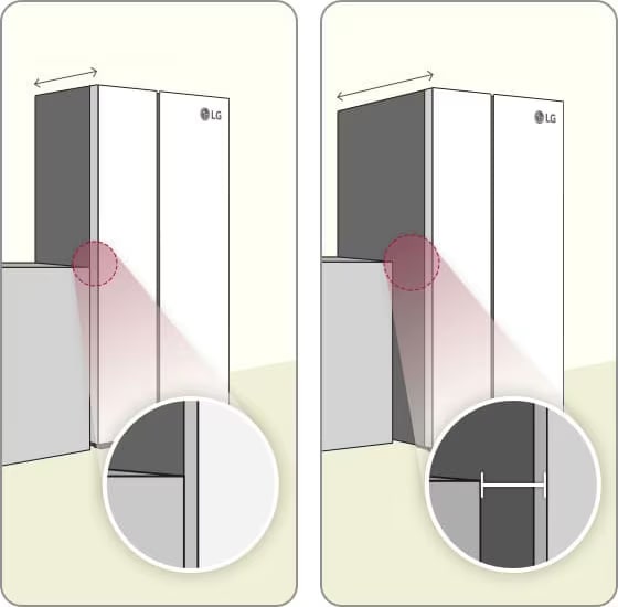 Side-by-Side, Profondità