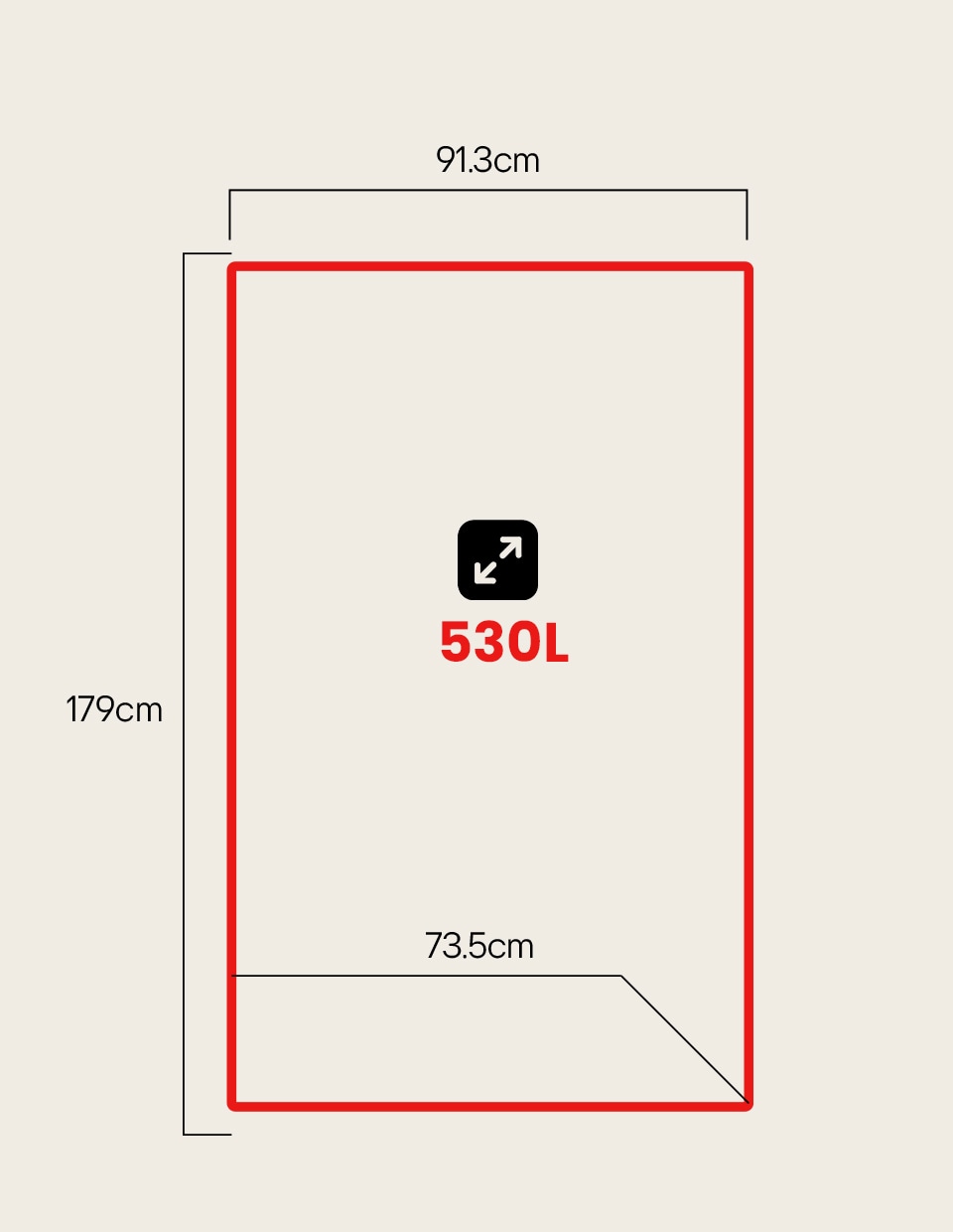 530