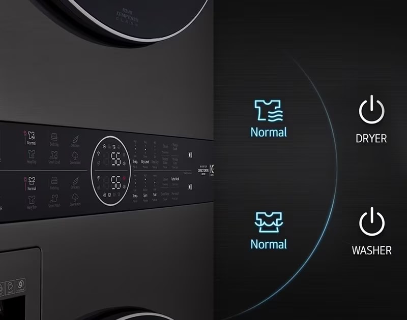 Central Panel All in one Central Panel All in one