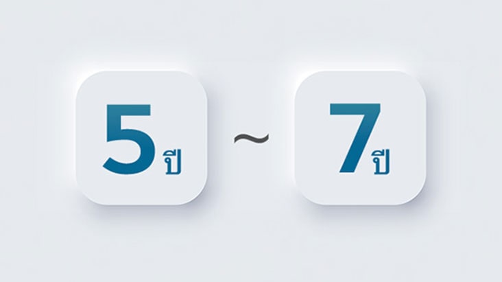 ?????????????? 5 ??? 7, ??????????? LG, ????????? LG ??????, ???????????????? LG, ?????????????????? LG, LG ??????????.