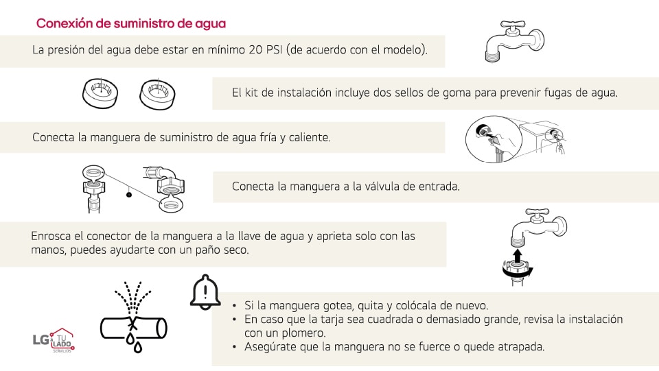 Guía de instalación lavadora