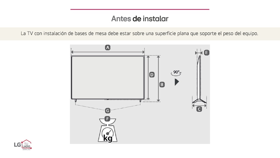 Guía de instalación televisión